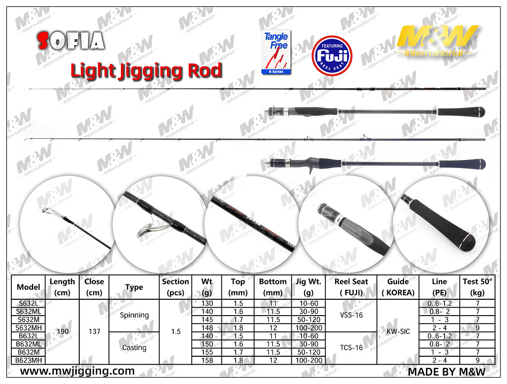 SOFIA Light Jigging rod(black)
