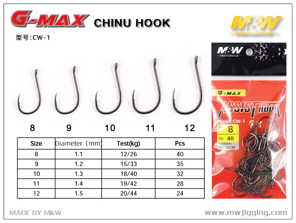 G-MAX CHINU Hook(cw-1)