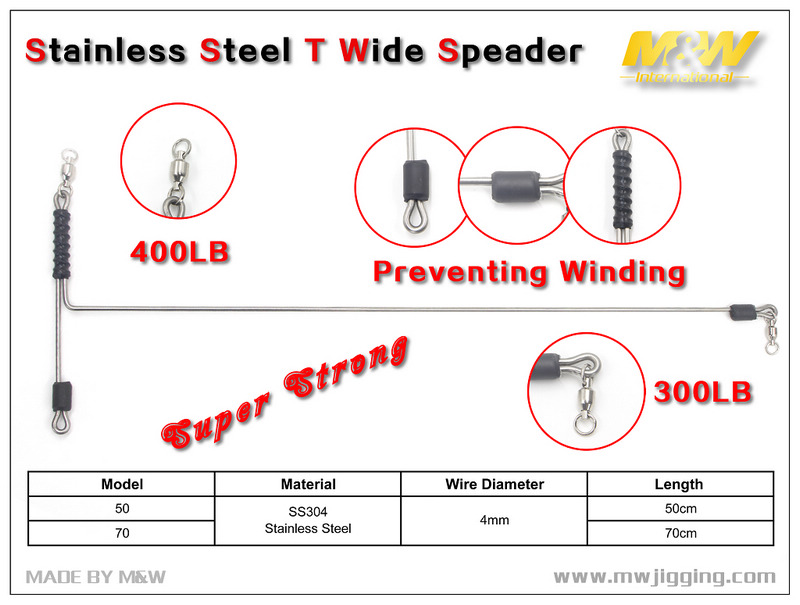 Stainless Steel T Wide Speader