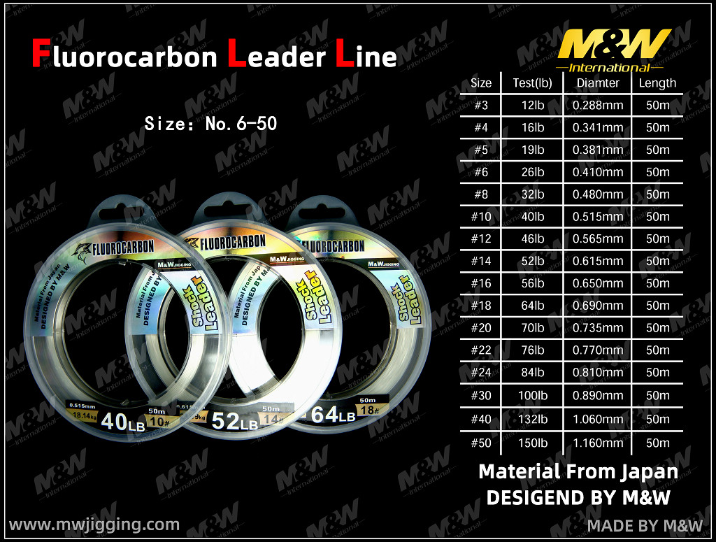 Fluorocarbon leader line