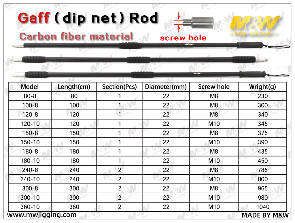 Gaff(dip net) Rod