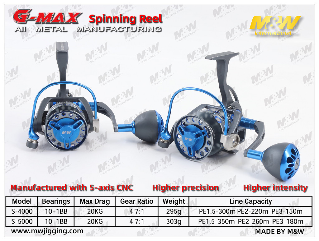 G-MAX Spinning Reel