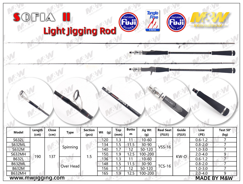 SOFIA Ⅱ Light Jigging rod